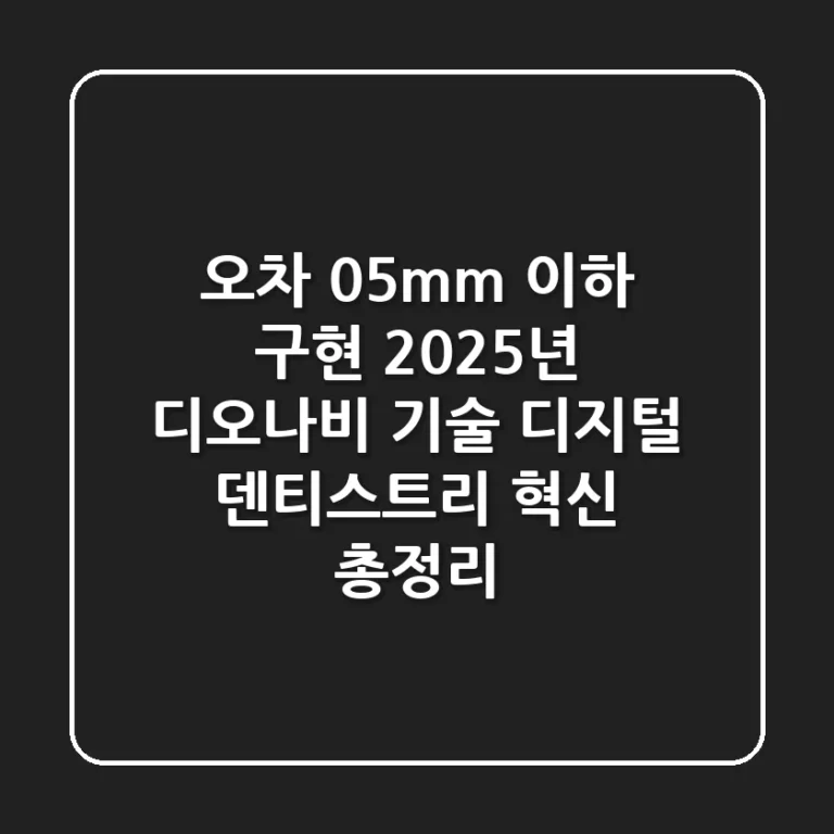 "오차 0.5mm 이하 구현", 2025년 디오나비 기술, 디지털 덴티스트리 혁신 총정리