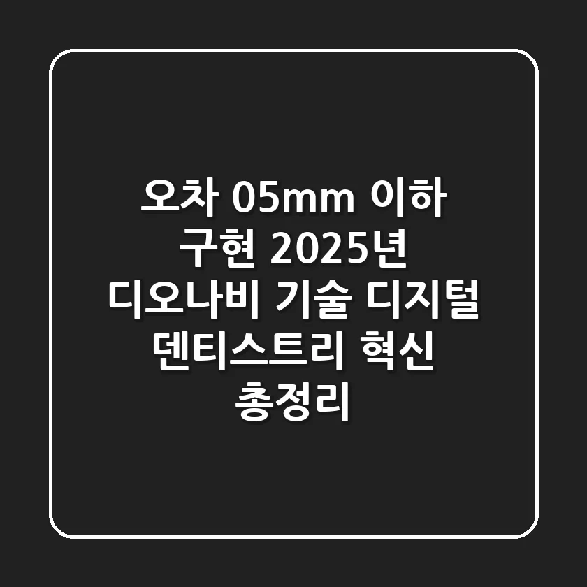 "오차 0.5mm 이하 구현", 2025년 디오나비 기술, 디지털 덴티스트리 혁신 총정리