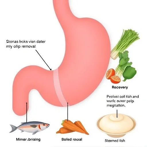 4. 통증이나 출혈 발생 시 대처법 및 응급 상황 징후