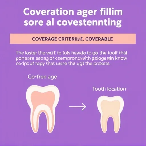 치아 상태별 레진 vs 아말감 vs 인레이 치료 옵션 비교