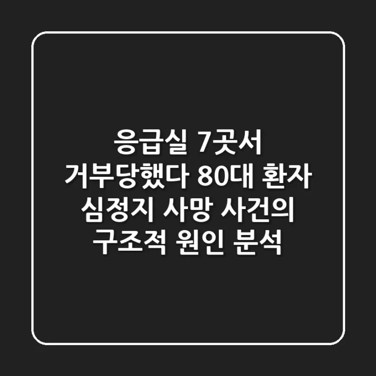 "응급실 7곳서 거부당했다", 80대 환자 심정지 사망 사건의 구조적 원인 분석