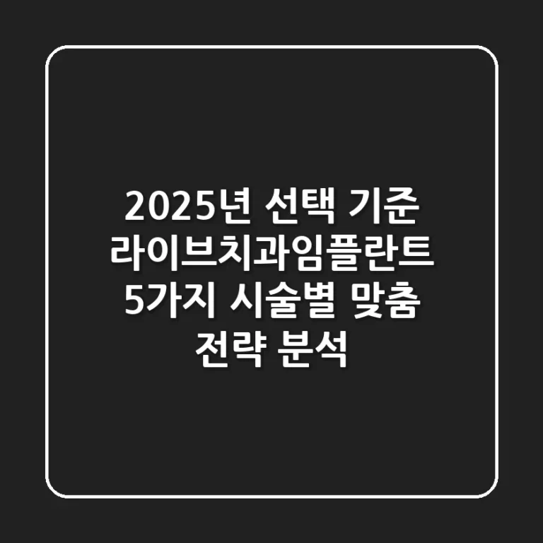 "2025년 선택 기준", 라이브치과임플란트 5가지 시술별 맞춤 전략 분석