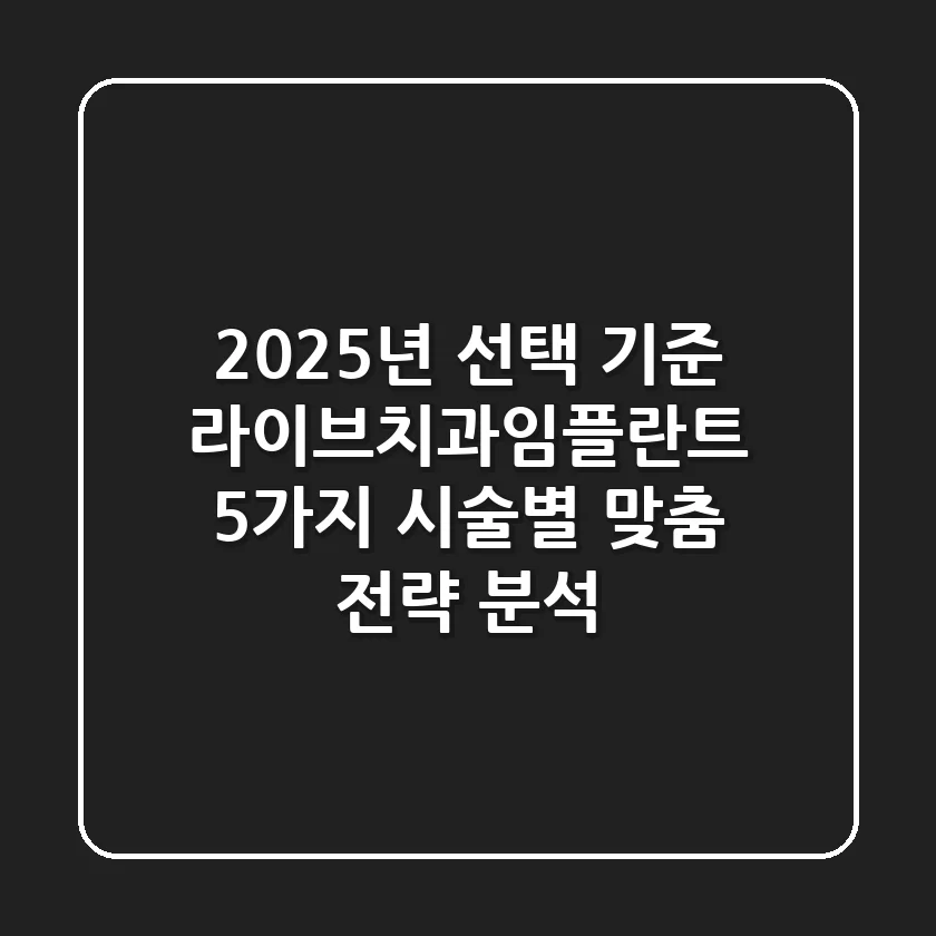 "2025년 선택 기준", 라이브치과임플란트 5가지 시술별 맞춤 전략 분석